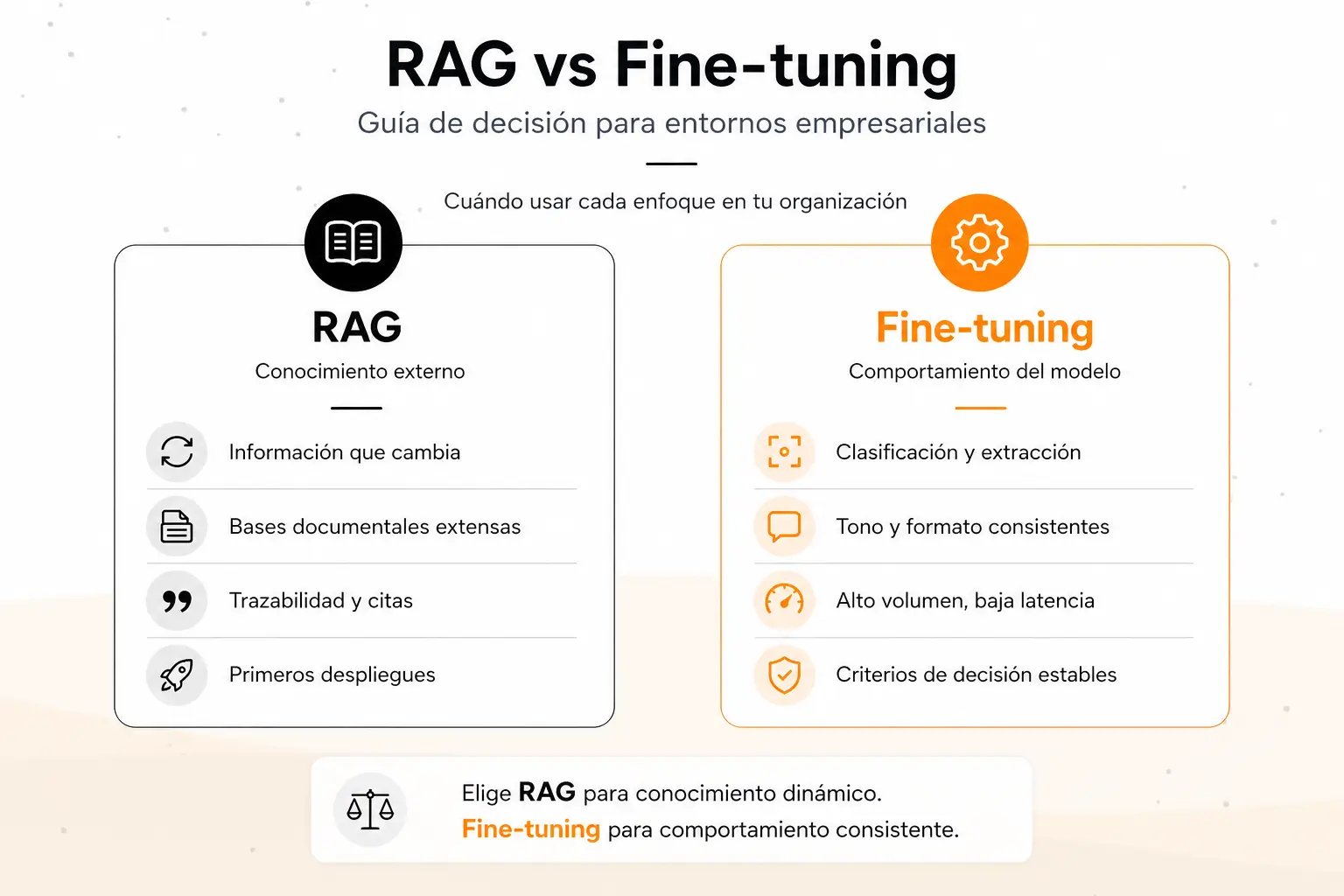 Comparativa de RAG vs Fine-tuning